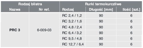 Rurki termokurczliwe dł.9cm kolorowe 36sztuk; PRC3