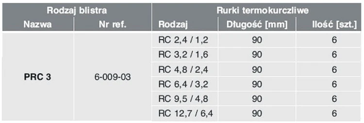 Rurki termokurczliwe dł.9cm kolorowe 36sztuk; PRC3