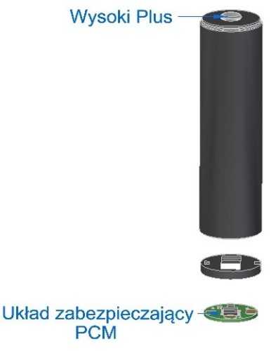 Akumulator 18650 Li-Ion ICR18650-220PCM 3,7V 2200mAh 10A; KeepPower