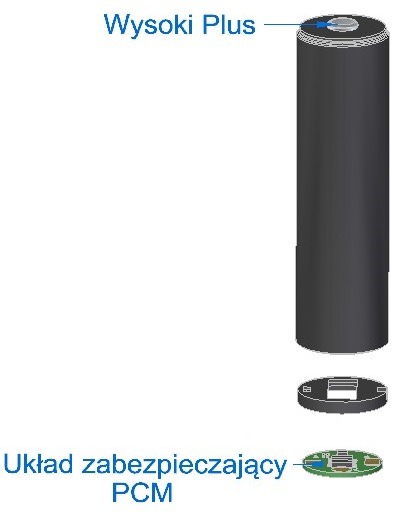 Akumulator 18650 Li-Ion ICR18650-220PCM 3,7V 2200mAh 10A; KeepPower