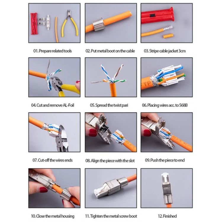 Wtyk RJ45 kat.6 bez-narzędziowy, skręcany tył