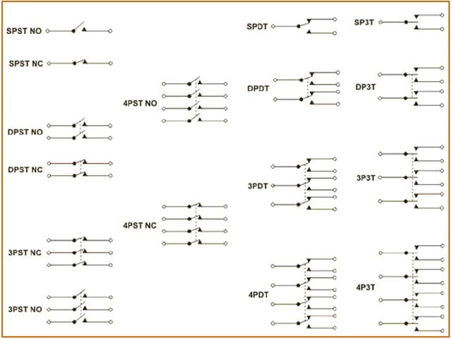 Konfiguracja-stykow.jpg