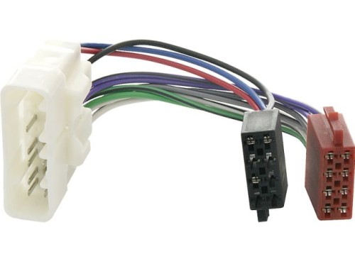 Adapter instalacji radiowej Toyota; ISO