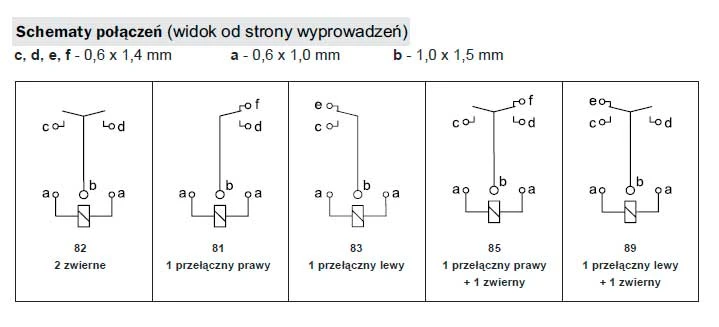 RA2-styki.jpg
