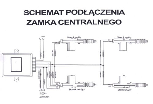 URZ0221-schemat.jpg
