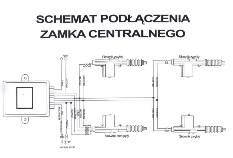 URZ0221-schemat.jpg