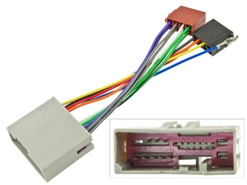 Adapter instalacji radiowej Ford, Land Rover; ISO